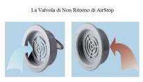 valvola-di-non-ritorno-di-airstop-1