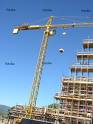Costruzione gru